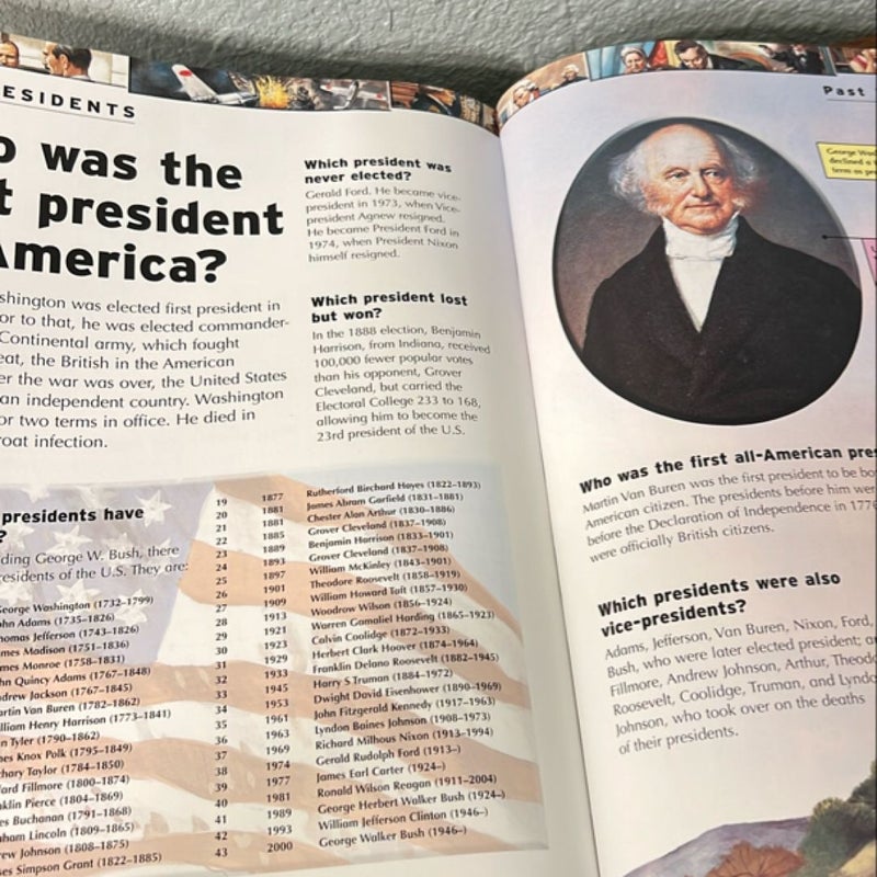 Question and Answer Encyclopedia - the USA