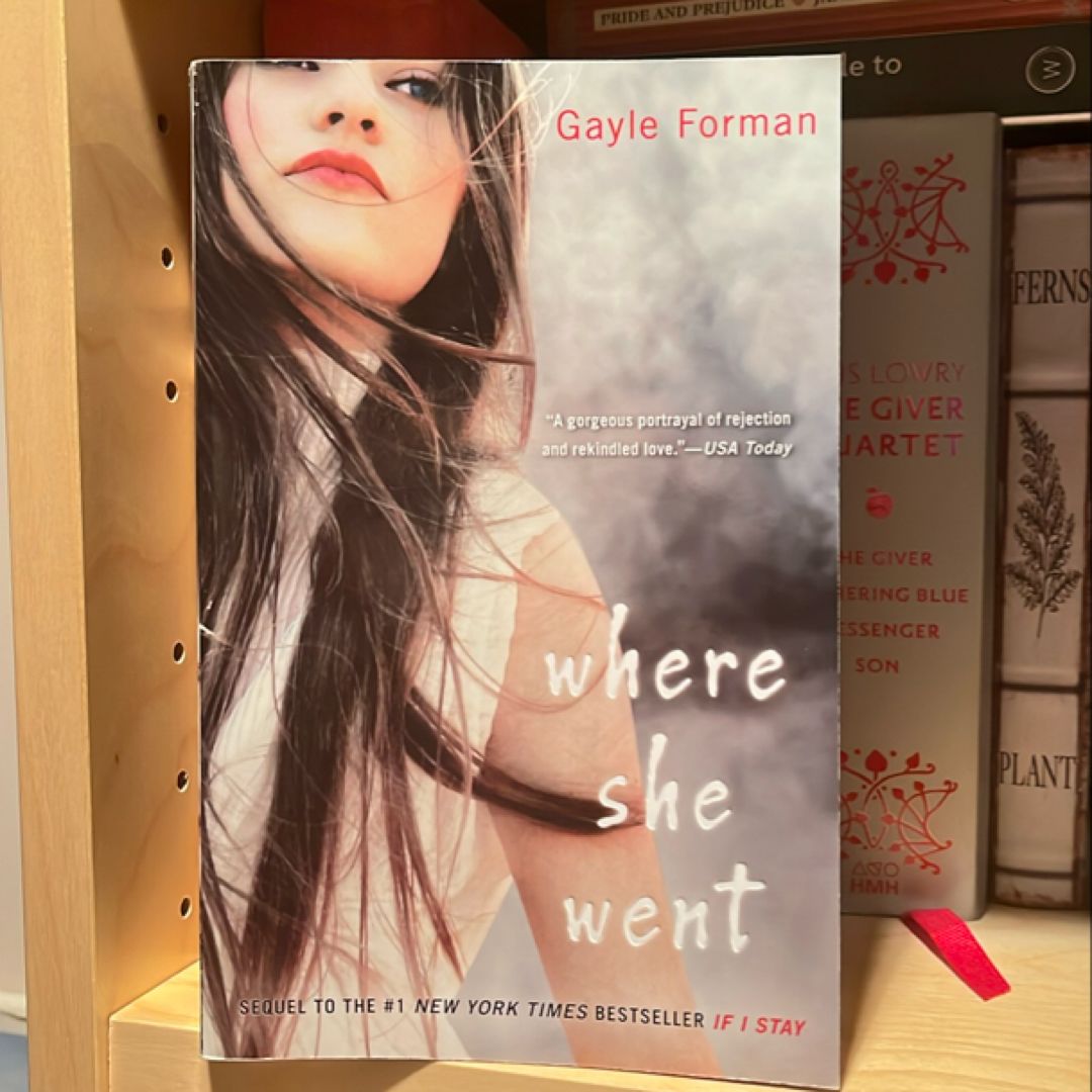 Sale image for c0789752-441a-4fb0-9d1f-bd8149fb7644-dA6d1hl7icMfweWQwXmHdRcIR8B2