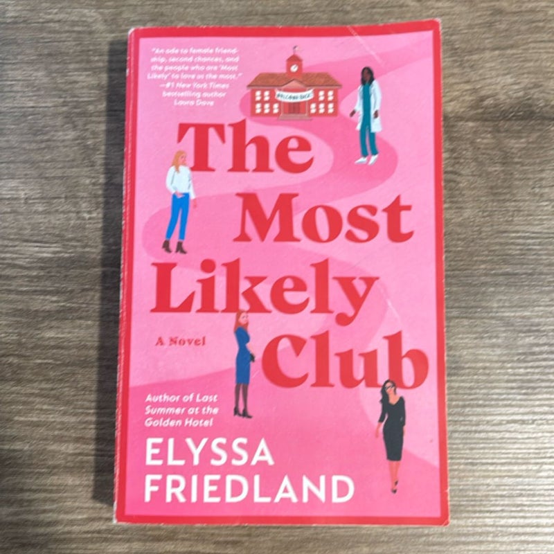 The Most Likely Club