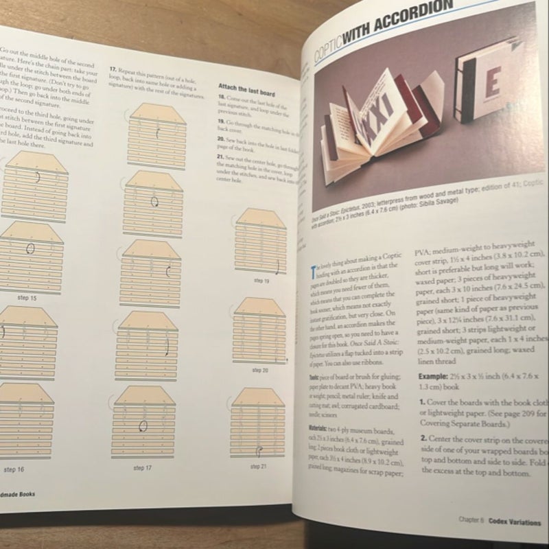 Making Handmade Books