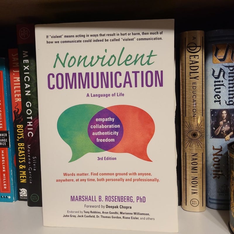 Nonviolent Communication: a Language of Life