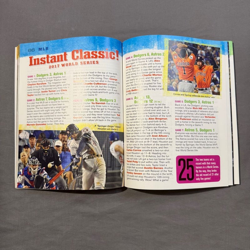 Scholastic Year in Sports 2019