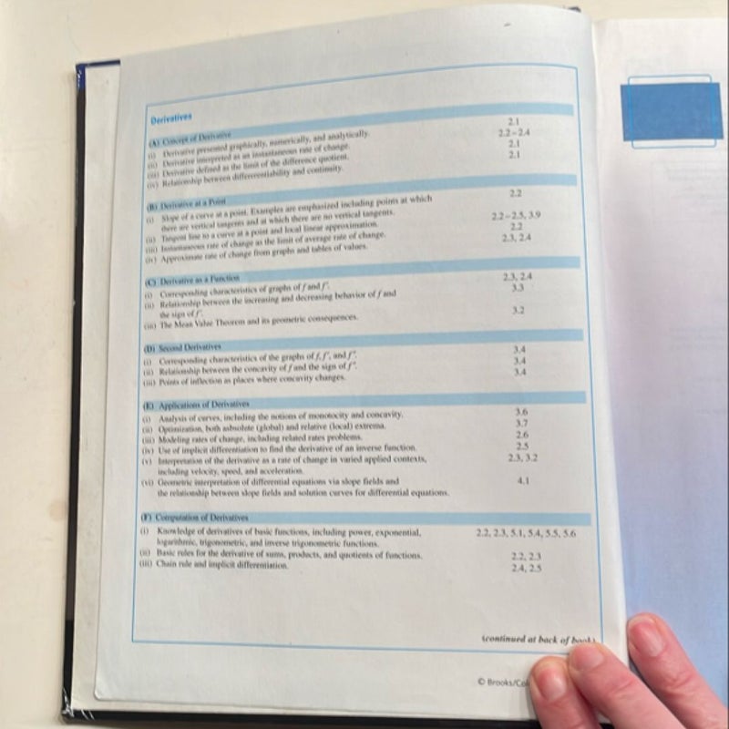 Calculus Single Var AP ED 9E