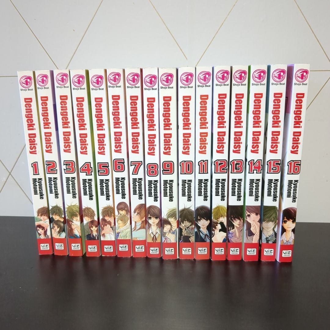 Sale image for 7b838f29-36cf-4cc5-9697-987448f01708-JvU6B155uNWmFwyHQdaNR6IL0Hi2