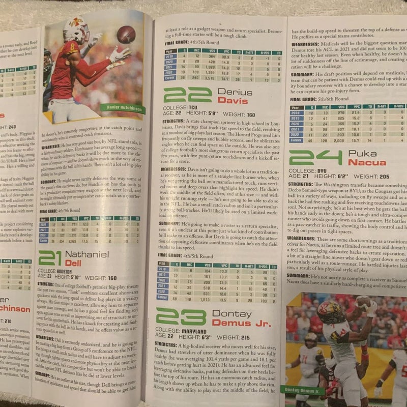 Athlon Sports NFL Draft Guide 2023