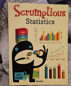 Scrumptious Statistics