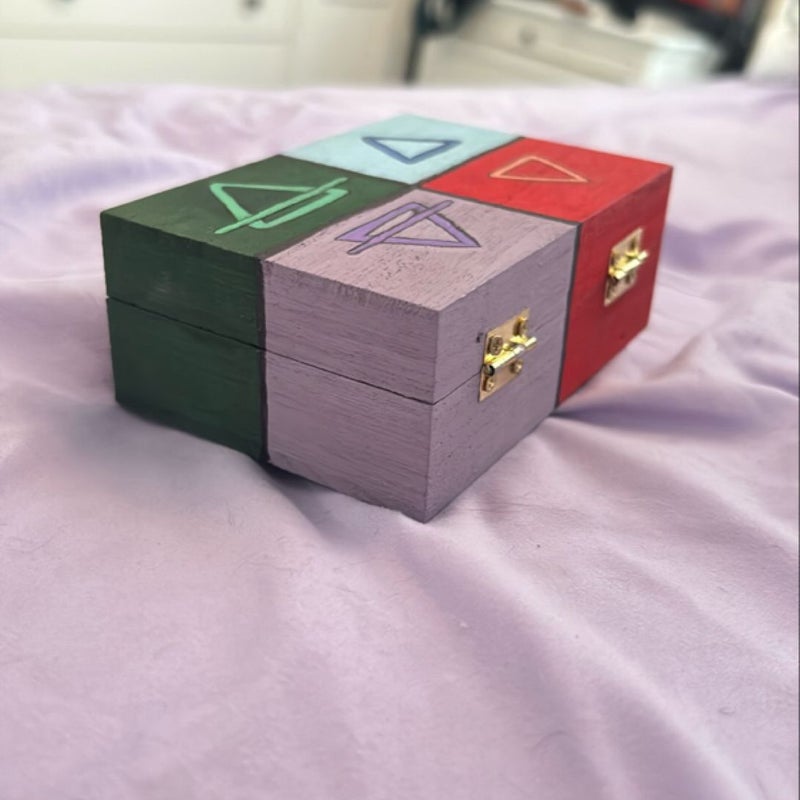 Costume 4 elements box
