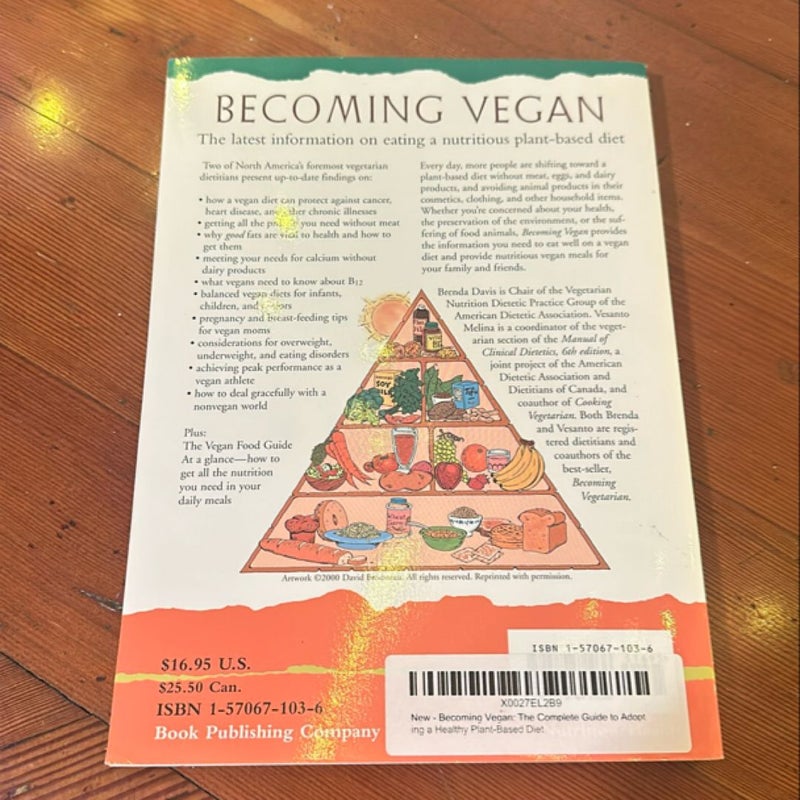 Becoming Vegan