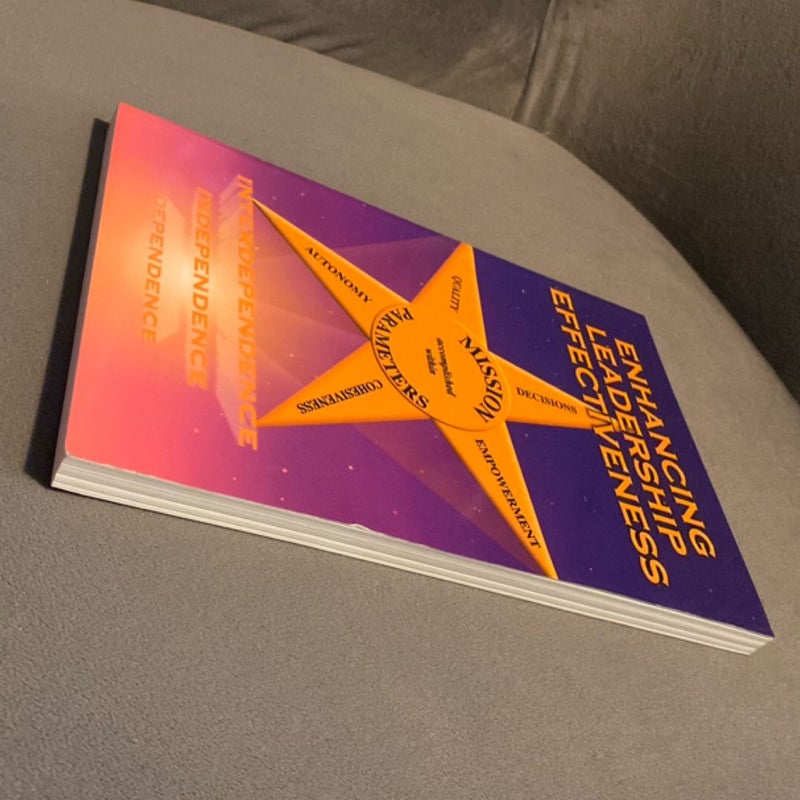 Enhancing Leadership Effectiveness
