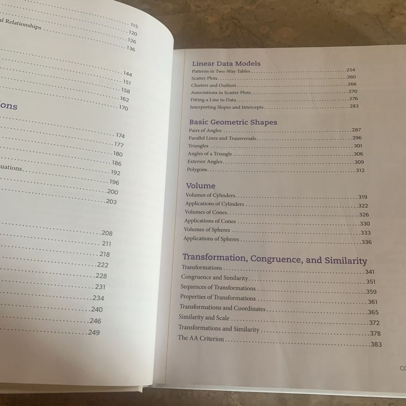 K12 8th Grade Math Guide