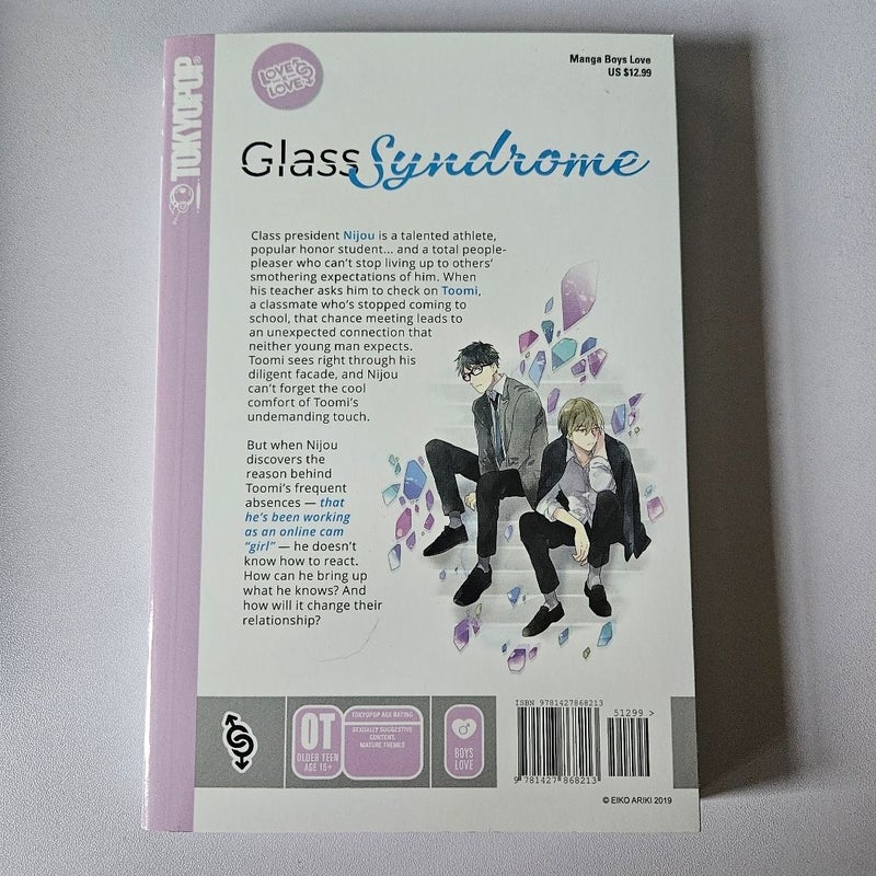 Glass Syndrome