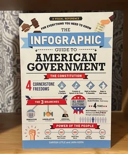 The Infographic Guide to American Government