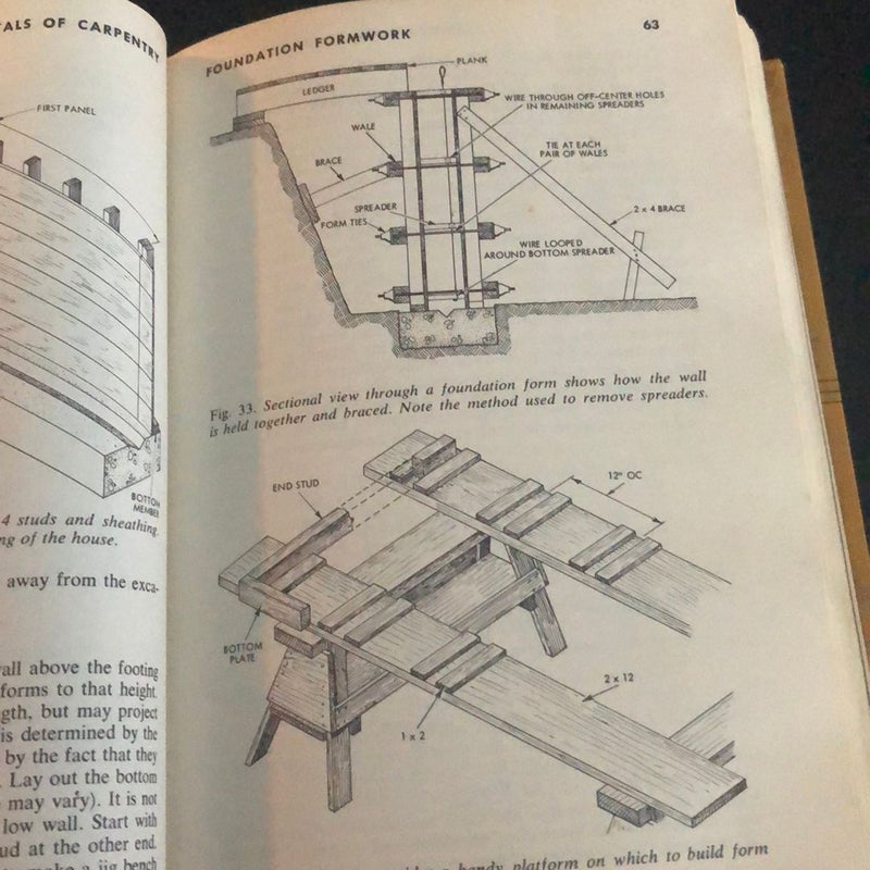 Vintage 1968  fundamentals of Carpentry  3rd Edition 