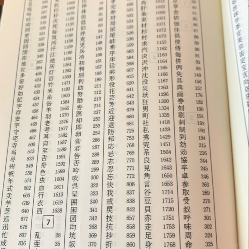 KODANSHA'S COMPACT KANJI GUIDE 漢字ガイド Kodansha's Compact Kanji Guide: A New Character Dictionary