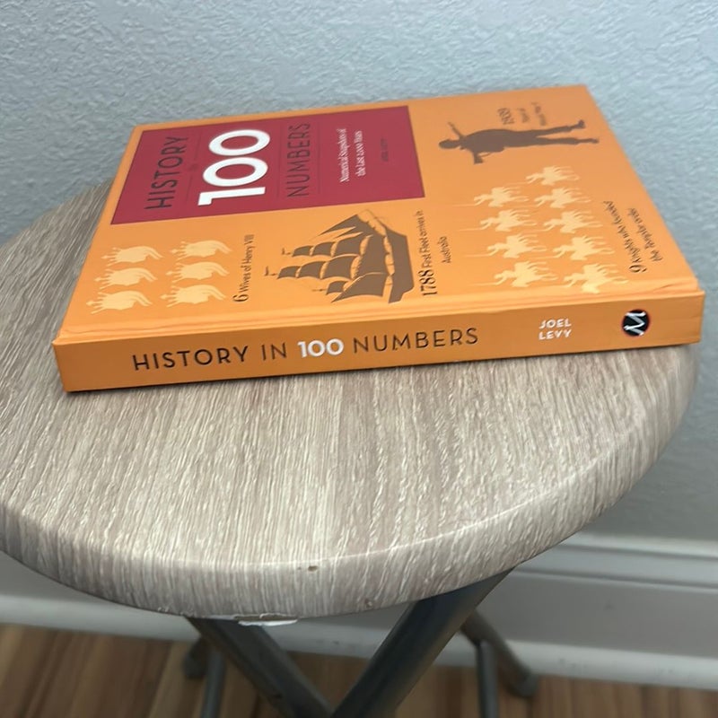 History in 100 Numbers