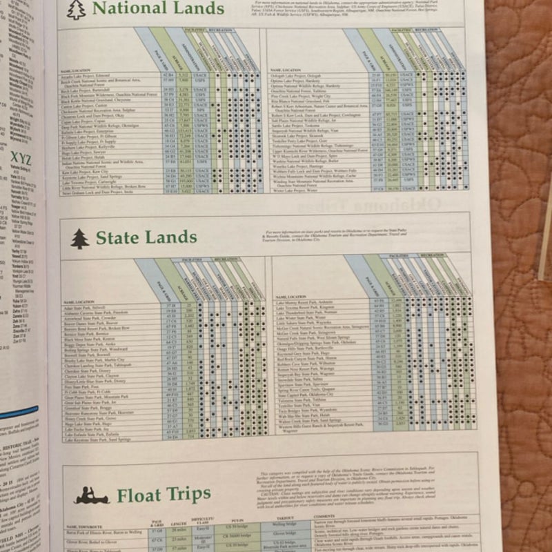 Oklahoma Atlas and Gazetteer