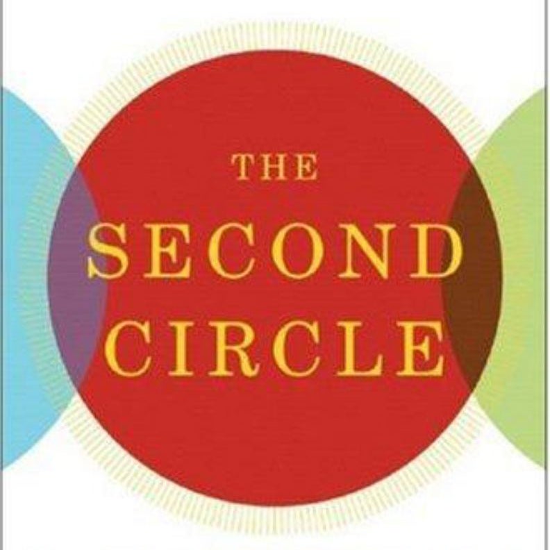 The Second Circle