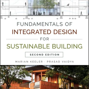 Fundamentals of Integrated Design for Sustainable Building