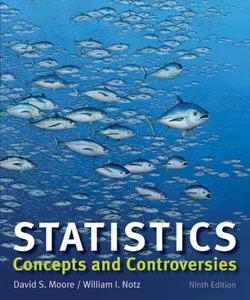 Statistics: Concepts and Controversies