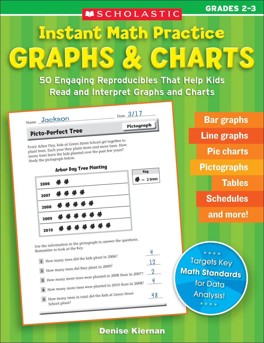 Instant Math Practice - Graphs and Charts, Grades 2-3