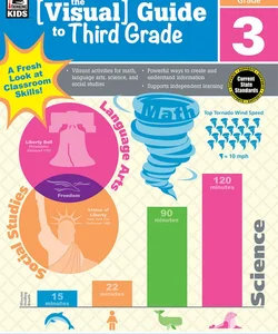 The Visual Guide to Third Grade