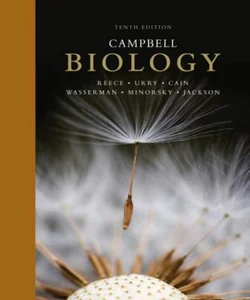 Campbell Biology Plus MasteringBiology with EText -- Access Card Package