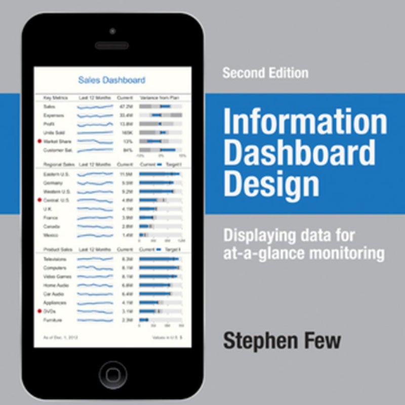 Information Dashboard Design by Stephen Few Pangobooks